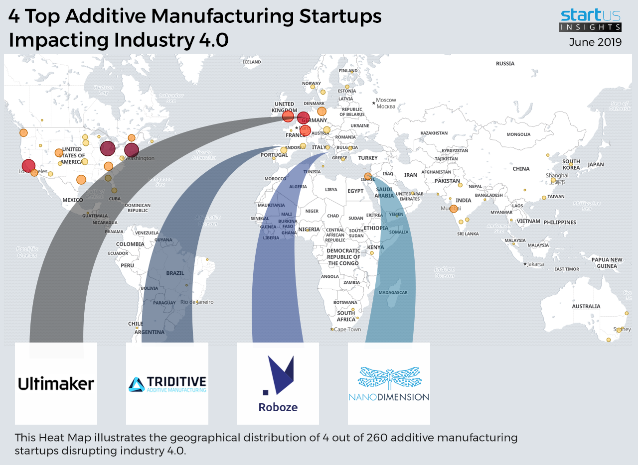 4 Top Additive Manufacturing Startups Out Of 260 In Industry 4 0