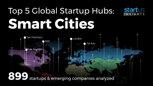 Top Global Startup Hubs Smart Cities Startus Insights Research