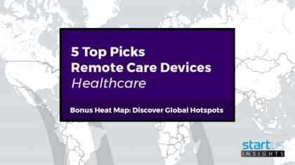 5 Top Remote Care Device Startups Out Of 704