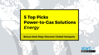 5 Top Power-to-Gas Startups Out Of 153 In Energy