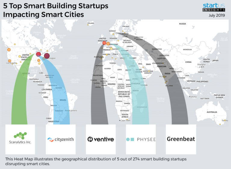 5 Smart Building Startups Impacting Smart Cities | StartUs Insights