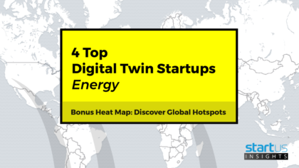 Discover 4 Top Digital Twin Startups impacting Energy Companies