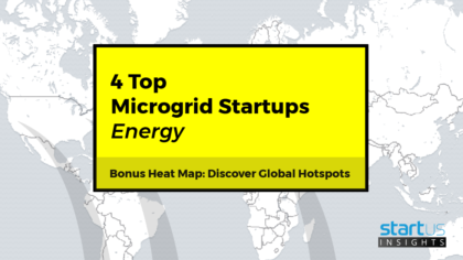 4 Top Microgrid Startups Impacting The Energy Industry