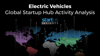 Electric Vehicles: A Global Startup Hub Activity Analysis