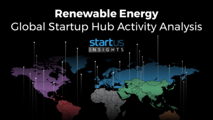 Renewable Energy: A Global Startup Hub Activity Analysis