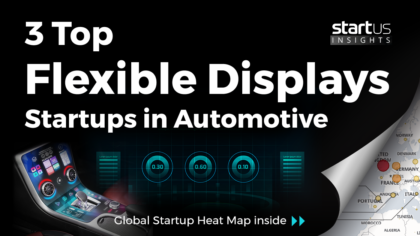 3 Top Flexible Displays Startups Impacting The Automotive Industry