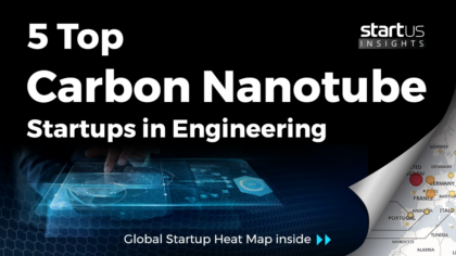 5 Top Carbon Nanotube Startups Impacting Engineering