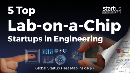 5 Top Lab-On-A-Chip Startups Impacting Engineering