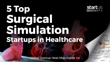 5 Top Surgical Simulation Startups Impacting The Healthcare Industry