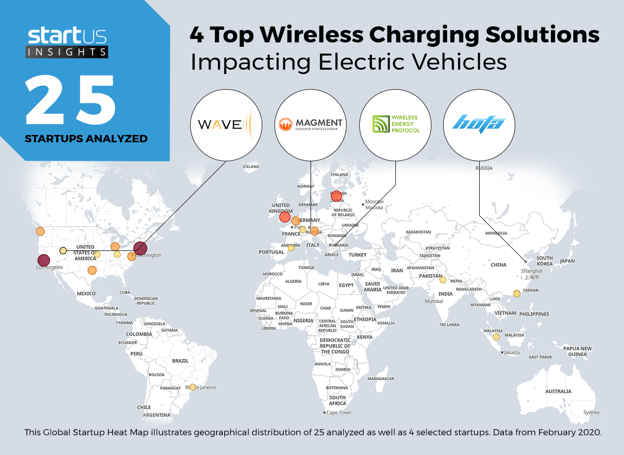 4 Top Wireless Charging Solutions Impacting Electric Vehicles