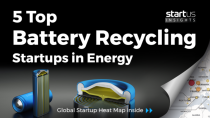 5 Top Battery Recycling Companies