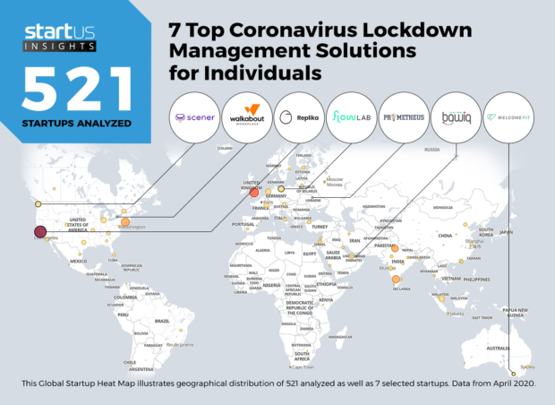 Lockdown Management Solutions Individuals COVID19 Heat Map StartUs Insights Noresize 620x452 