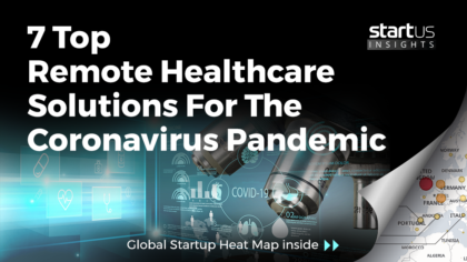 7 Top Remote Healthcare Solutions For The Coronavirus Pandemic