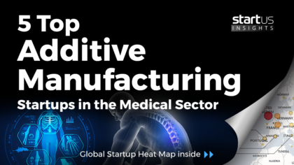 5 Top Additive Manufacturing Startups Impacting The Medical Sector