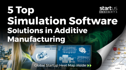 5 Top Simulation Software Solutions Impacting Additive Manufacturing