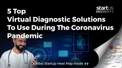 5 Top Virtual Diagnostic Solutions For The Coronavirus Pandemic