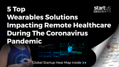 5 Top Wearables Solutions To Use During The Coronavirus Pandemic