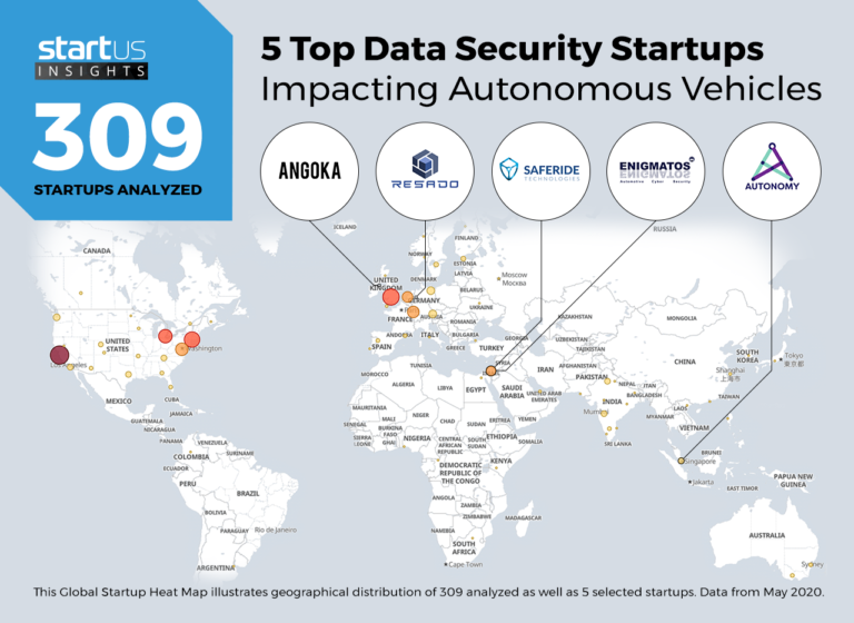 5 Top Data Security Startups Impacting Autonomous Vehicles