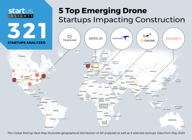 5 Top Emerging Drone Startups Impacting The Construction Industry