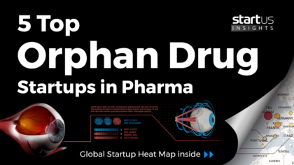 5 Top Orphan Drug Startups Impacting The Pharma Industry