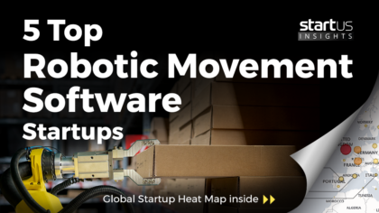 5 Top Emerging Robotic Movement Software Startups