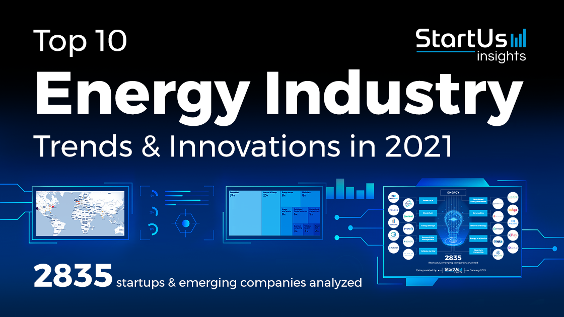 Top 10 Energy Industry Trends & Innovations in 2021