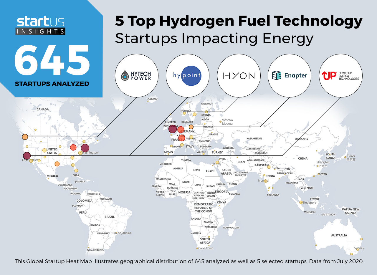 Japanese start-up plans hydrogen fuel cell for 2014 - ARN