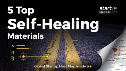 5 Top Self-Healing Materials Startups Impacting The Industry