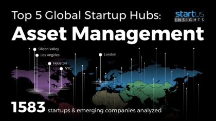 Top 5 Global Startup Hubs: Energy Asset Management