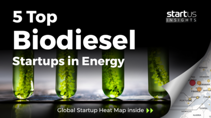 5 Top Biodiesel Startups Impacting The Energy Industry