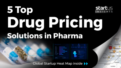 5 Top Drug Pricing Solutions Impacting The Pharma Industry