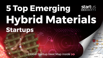 5 Top Emerging Hybrid Materials Startups Impacting The Industry