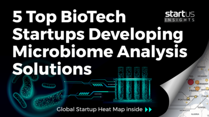 5 Top BioTech Startups Developing Microbiome Analysis Solutions