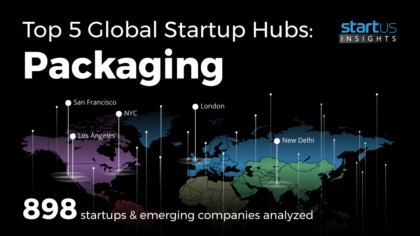 Top 5 Global Startup Hubs: Packaging