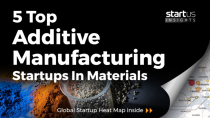 5 Top Additive Manufacturing Startups Impacting The Materials Industry