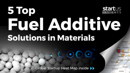 5 Top Fuel Additive Solutions Impacting The Materials Industry