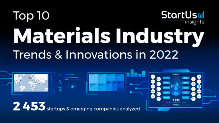 Top 10 Materials Industry Trends & Innovations | StartUs Insights