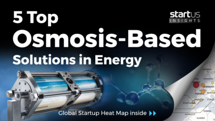 5 Top Osmsosis-Based Solutions Impacting The Energy Industry