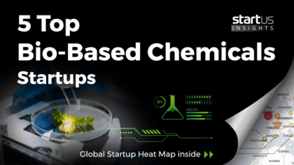 5 Top Bio-Based Chemicals Startups Impacting The Materials Sector