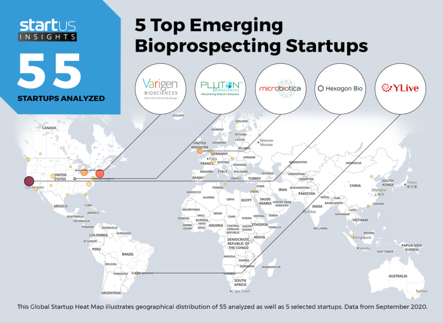 5 Top Emerging Bioprospecting Startups | StartUs Insights Research