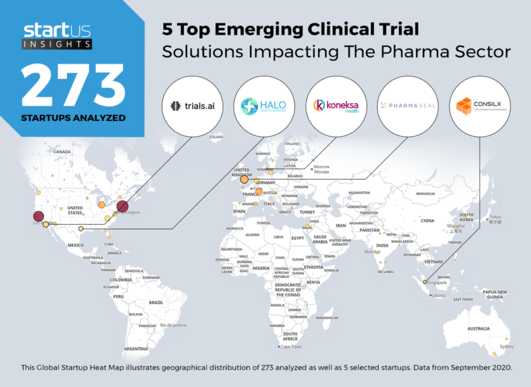 clinical research pharma companies