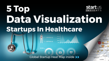 5 Top Data Visualization Startups Impacting The Healthcare Sector