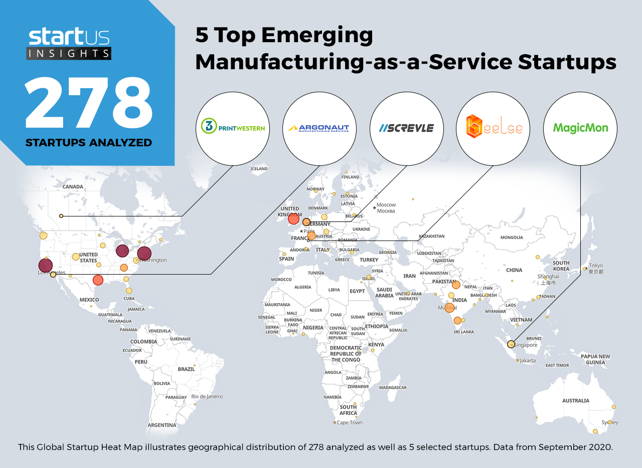 5 Top Emerging Manufacturing-as-a-Service Startups