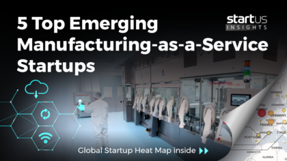 5 Top Emerging Manufacturing-as-a-Service (MaaS) Startups