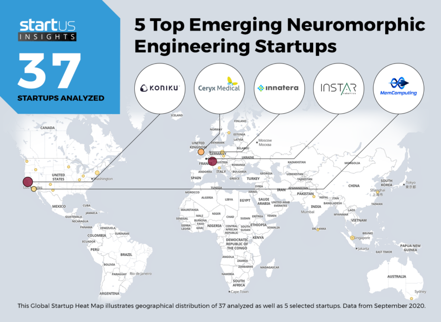 5 Top Emerging Neuromorphic Engineering Startups