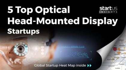 5 Top Emerging Optical Head-Mounted Display Startups