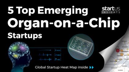 Discover 5 Top Organ-on-a-Chip (OOC) Companies