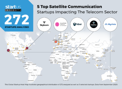 5 Top Satellite Communication Startups Impacting The Telecom Sector