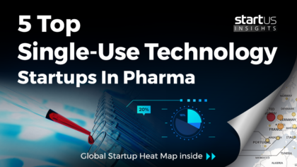 5 Top Single-Use Technology Startups Impacting The Pharma Industry