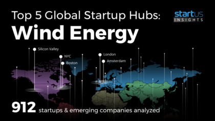 Discover The Top 5 Global Startup Hubs For Wind Energy